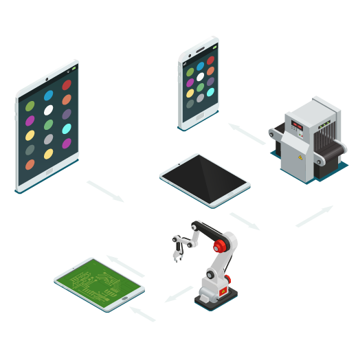 Compliance (GDPR, ISO 27001)