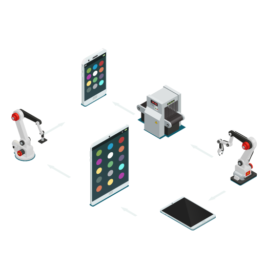 Incident Recovery Procedures